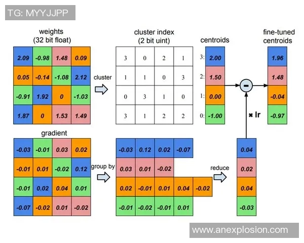 乒乓球选手体能数据分析与训练优化研究探讨